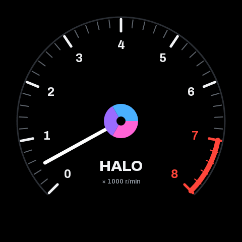 Tachometer design preview